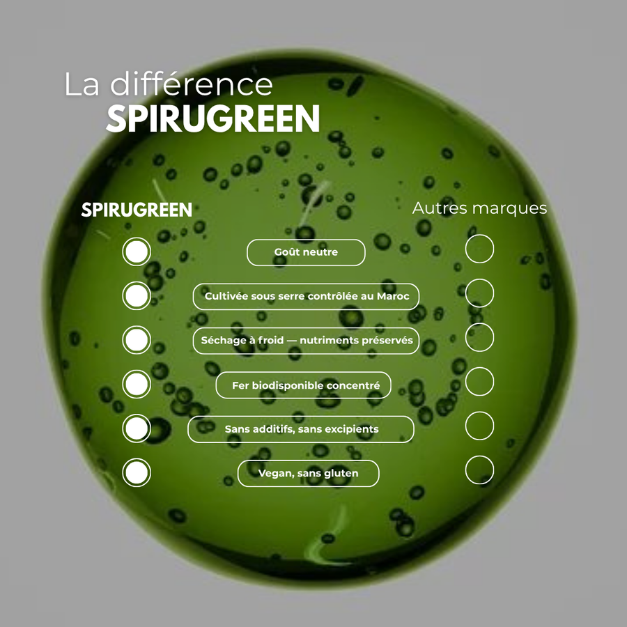 Spiruline Anti-Fatigue